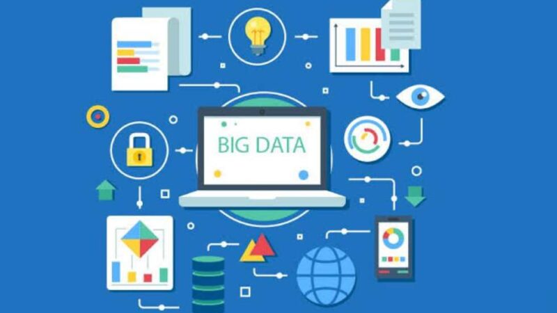 What is Big Data, Big Data Analytics, and its Applications