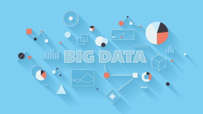 How Does Big Data use in Business, Examples & Tools