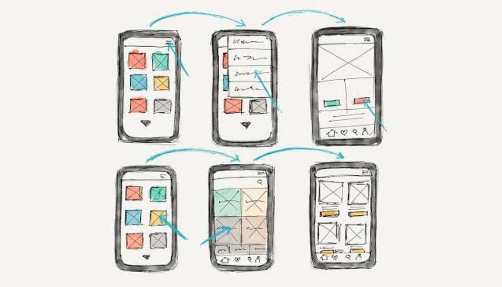 How to Create a Mobile App That Makes Money - TechGogoal