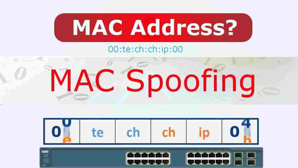 WhatsApp Mac Address