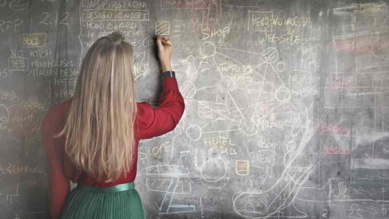 What Are Some Easy Ways to Learn Cube Roots?