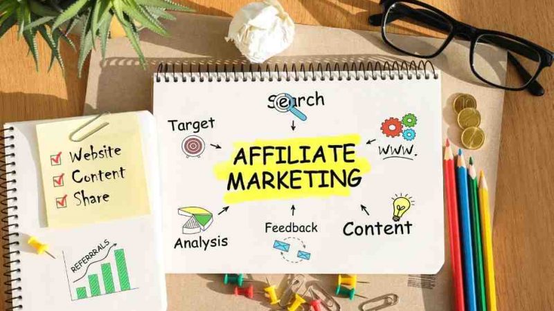 What is Affiliate Marketing and How Affiliate Marketing Works