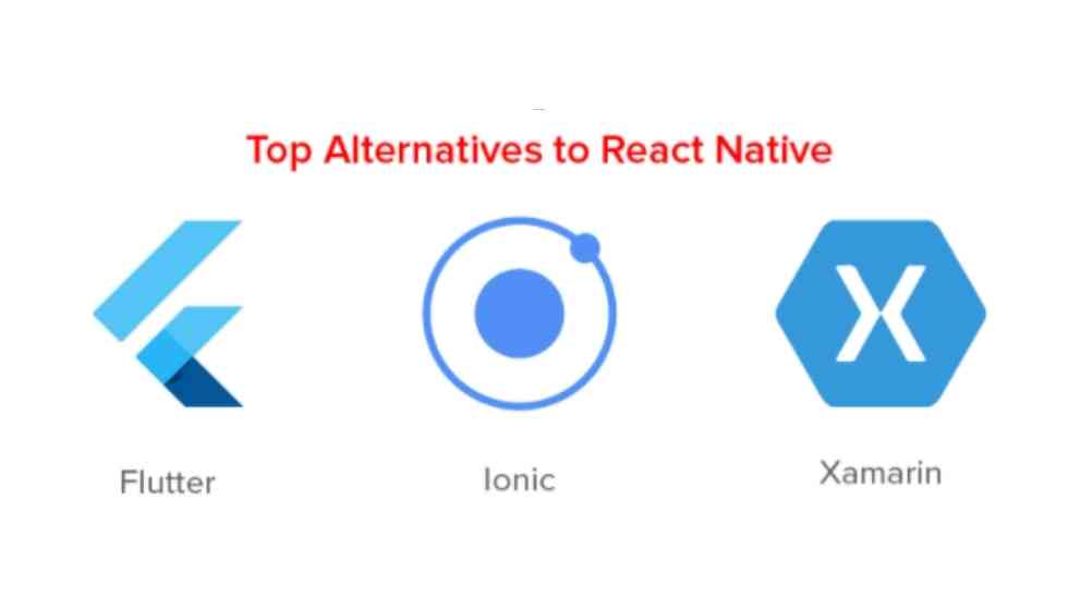 7 Best React Native Alternatives | Open-Source and User-Friendly