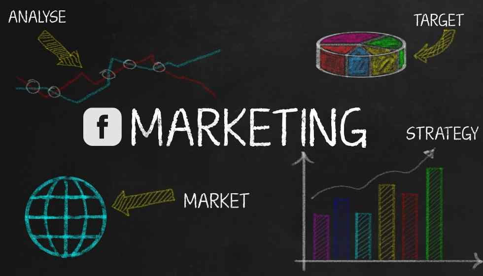How Facebook Marketing is Beneficial for Businesses