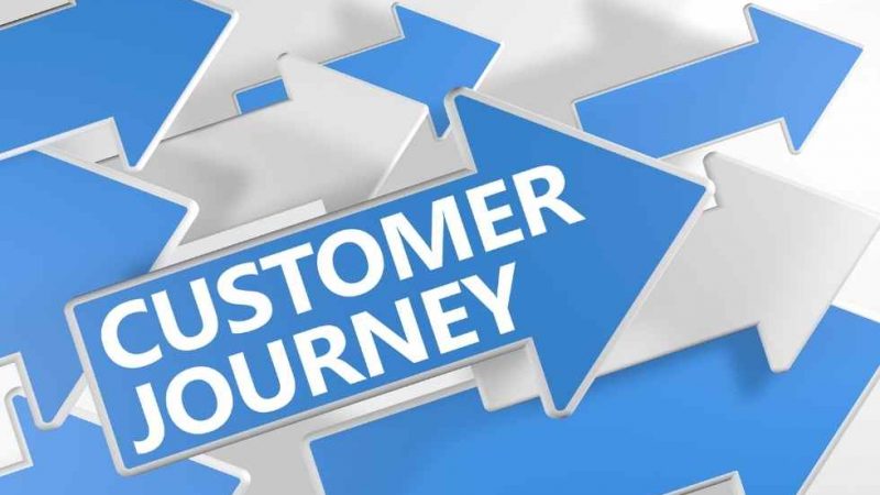 Keys to Understanding the Customer Journey Touchpoints