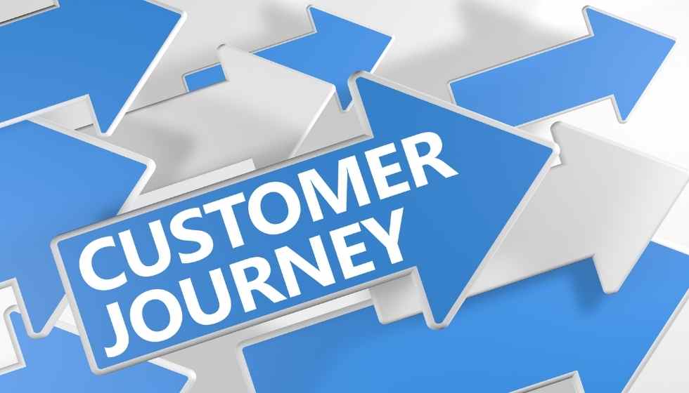 Keys to Understanding the Customer Journey Touchpoints