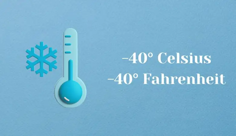 Which Is Colder: Minus 40°C or Minus 40°F?